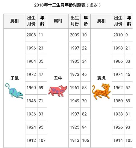 1941年農曆生肖|【1941年農曆生肖】1941年農曆生肖是什麼？農曆日期表與民國。